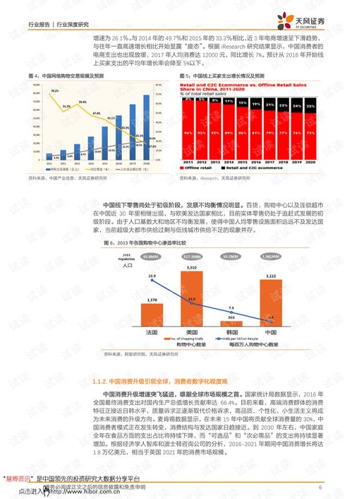 計算機(jī)行業(yè)新零售大風(fēng)來襲 信息化是關(guān)鍵