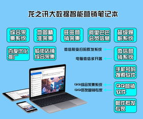 智能網(wǎng)絡(luò)營(yíng)銷(xiāo)軟件排行 如何選擇最適合你的軟件銷(xiāo)售利器
